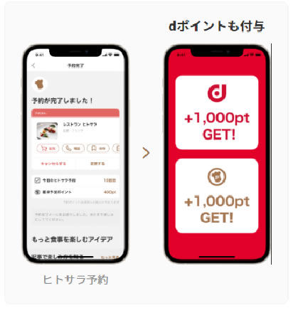 ヒトサラ予約でdポイントも付与されるから、予約を促進できます。