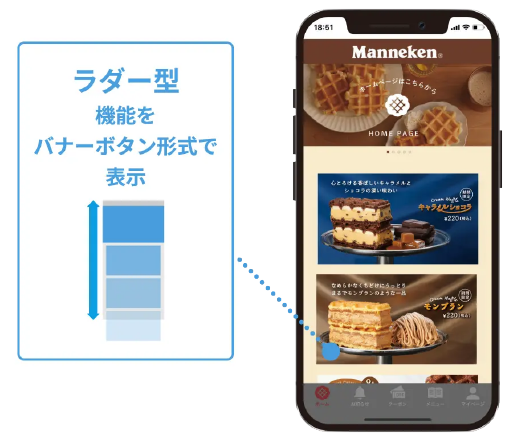 ラダー型