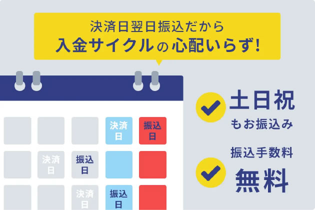 決済日翌日振込だから入金サイクルの心配いらず！