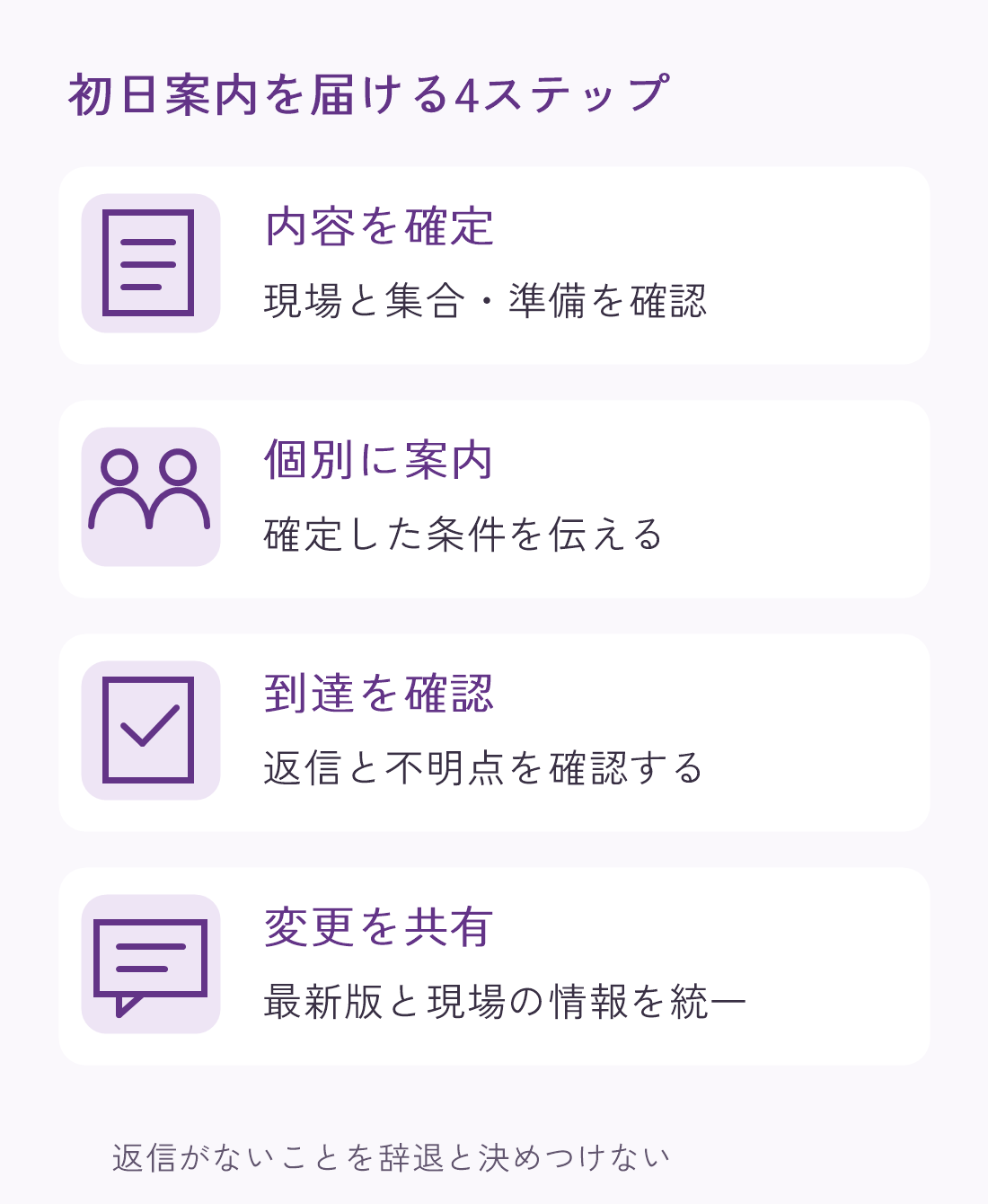 初日案内を届ける4ステップ。現場と内容を確定し、個別に案内し、返信と不明点を確認し、変更後の最新版を現場と統一する