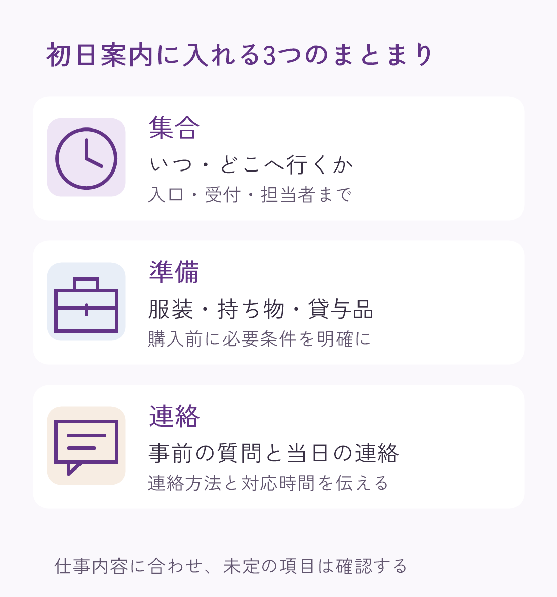 初日案内の3つのまとまり。集合日時と入口、服装と持ち物と貸与品、事前質問と当日連絡の方法を分けて伝える