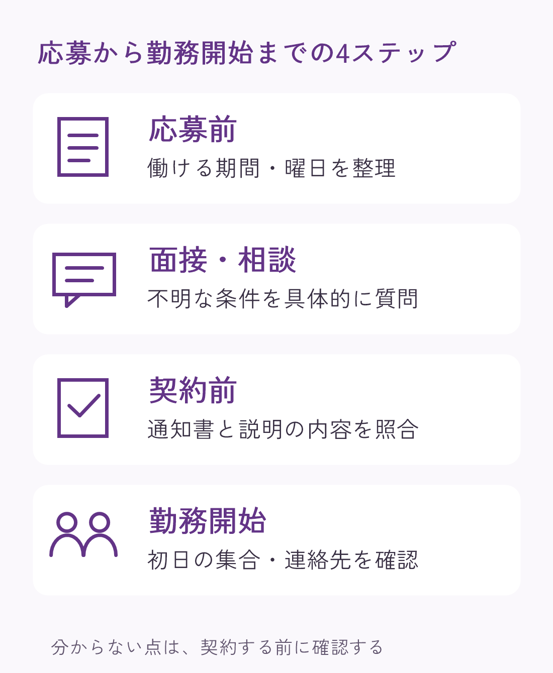 応募前に予定を整理し、面接で不明点を質問し、契約前に書類を照合し、勤務開始前に集合場所と連絡先を確認する4ステップ